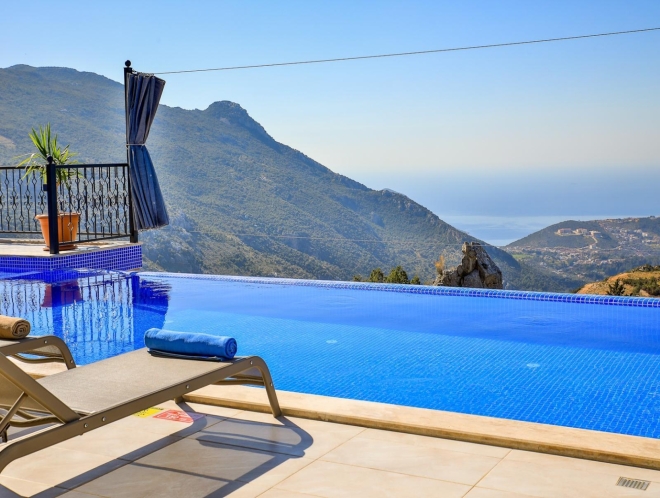 Villa Keçeli